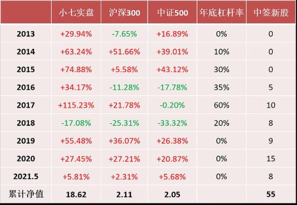 易欧交易所今天上市了吗？最新进展时间表与投资提示一文看懂